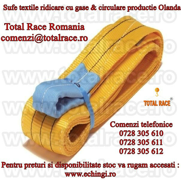 chingi ridicare cu urechi total race romania1 date contact