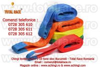 chingi textile urechi stoc Bucuresti sufa urechi trg date tehnice