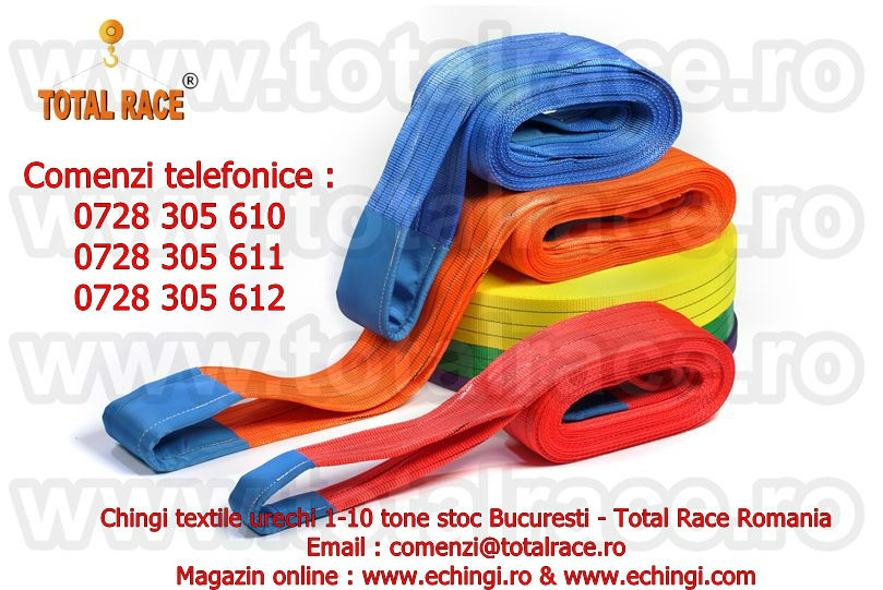 chingi textile urechi stoc Bucuresti sufa urechi trg date tehnice