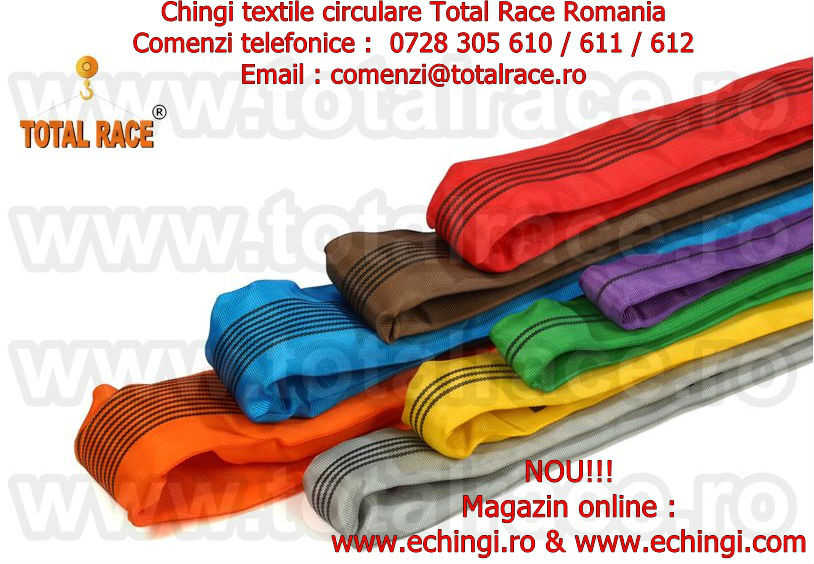 chingi textile circulare stoc Bucuresti sufe circulare spense trg 01 date contact