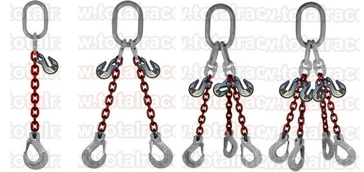 dispozitive lant grad 100 carlig siguranta scurtator clevis crosby