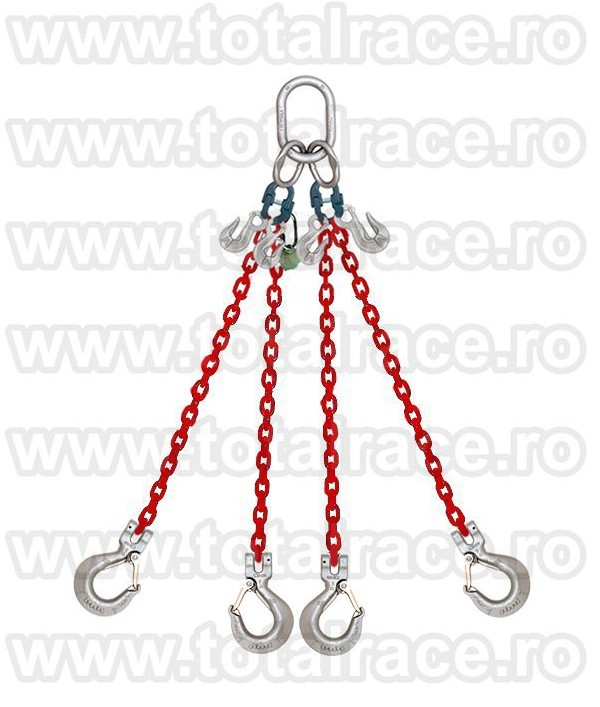 4bratedispozitivlantgrad100carligeclevissigurantascurtatorochitrg