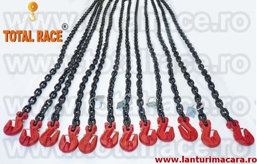 lanturi ancorare sisteme complete utilaje trailer utilaje militare intinzatoare lant18