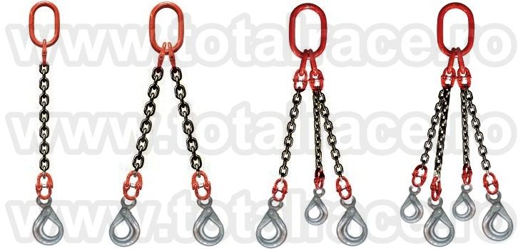 dispozitiv lant ridicare cu carlige ochi cu autoblocare crosby