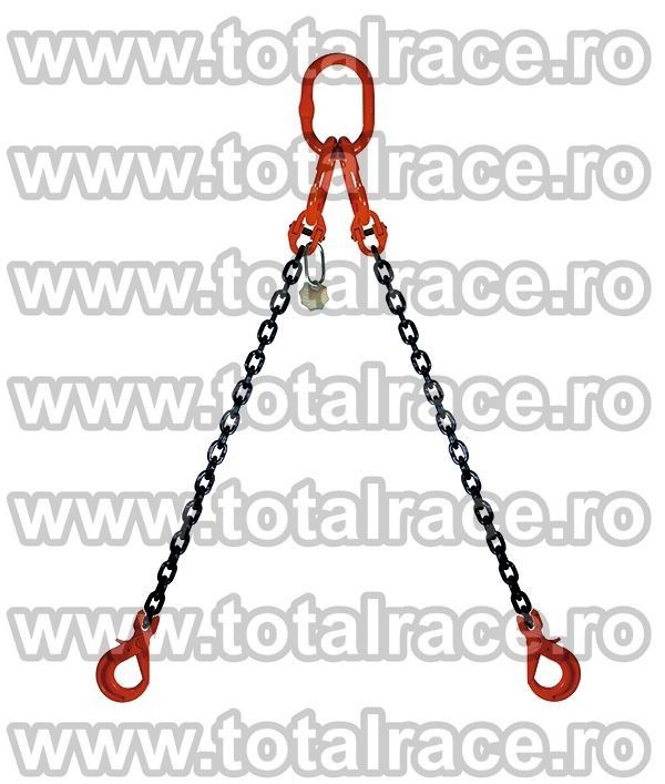 2bratedispozitivlandgrad80carligautoblocaretrg001