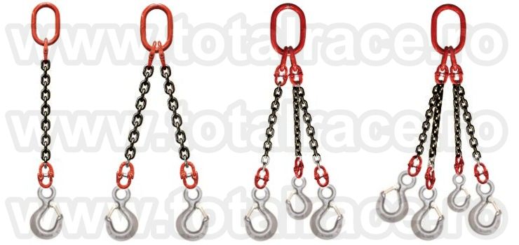 dispozitiv lant ridicare cu carlige ochi si siguranta crosby