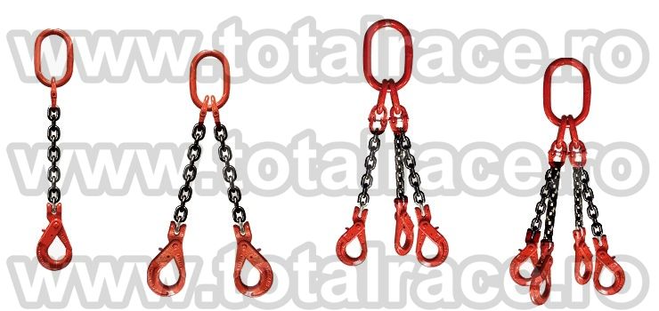dispozitiv lant ridicare cu carlige clevis cu autoblocare