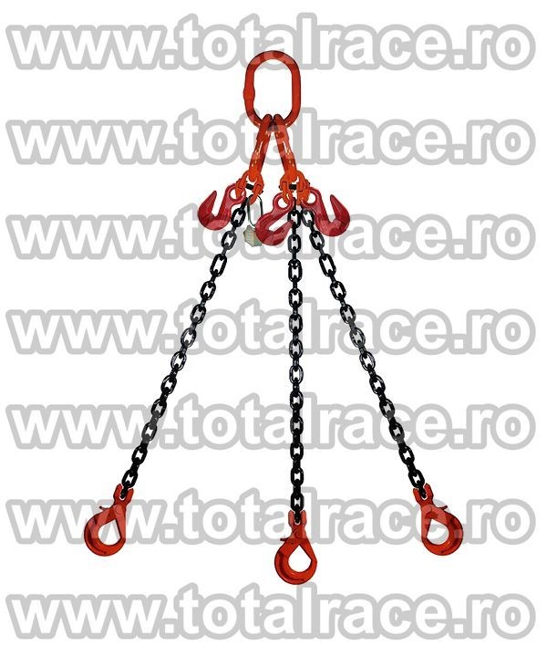 3bratedispozitivlandgrad80carligautoblocaretrgscurtatorochi001
