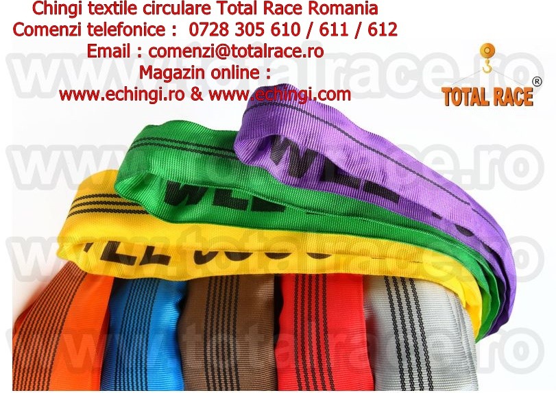 chingi textile circulare stoc Bucuresti sufe circulare spense trg date contact