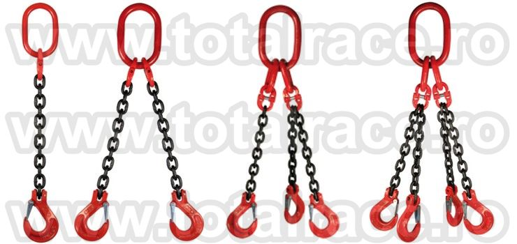 dispozitiv lant ridicare cu carlige clevius cu siguranta