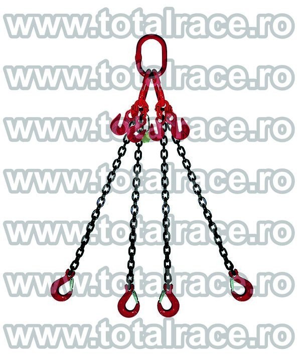 4bratedispozitivridicarelantcarligclevissiguranta179scurtatorochi183001