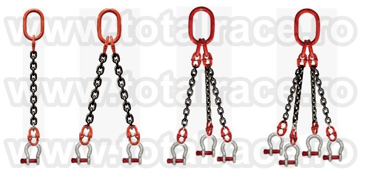 dispozitive lanturi ridicare cu chei tachelaj crosby
