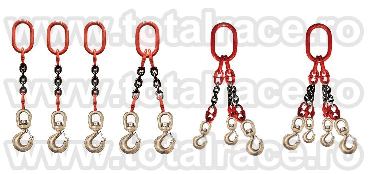 dispozitive lanturi ridicare cu carlige rotative crosby