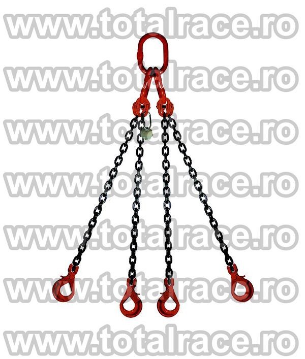 4bratedispozitivlandgrad80carligautoblocaretrg001