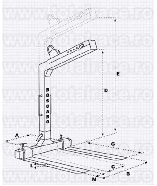 furcamacaraeuropaletimbra20etotalraceromaniaschema001001-510x601