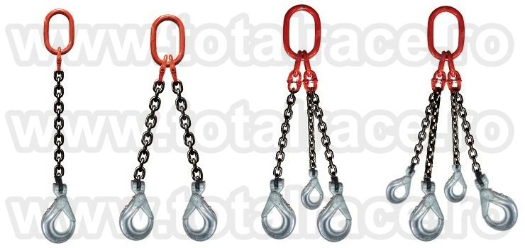dispozitiv lant ridicare cu carlige clevis cu autoblocare crosby