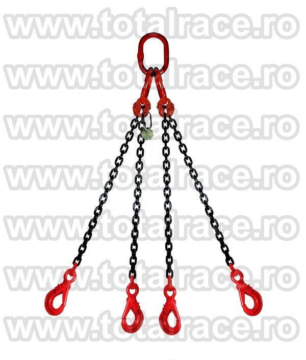 4bratedispozitivlandgrad80carligautoblocareochitrg001