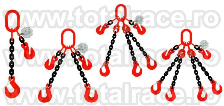 dispozitive lant ridicare 1-4 brate cu carlige de scurtare tip clevis cu prindere direct pe lant