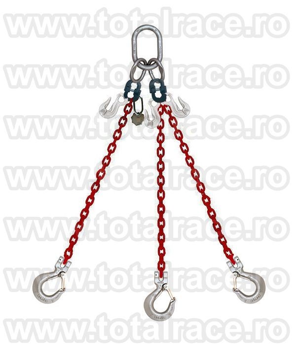 3bratedispozitivlantgrad100carligeclevissigurantascurtatorochitrg