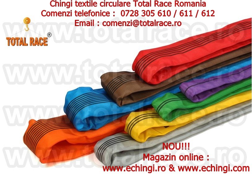 chingi textile circulare stoc Bucuresti sufe circulare spense trg 01 date contact